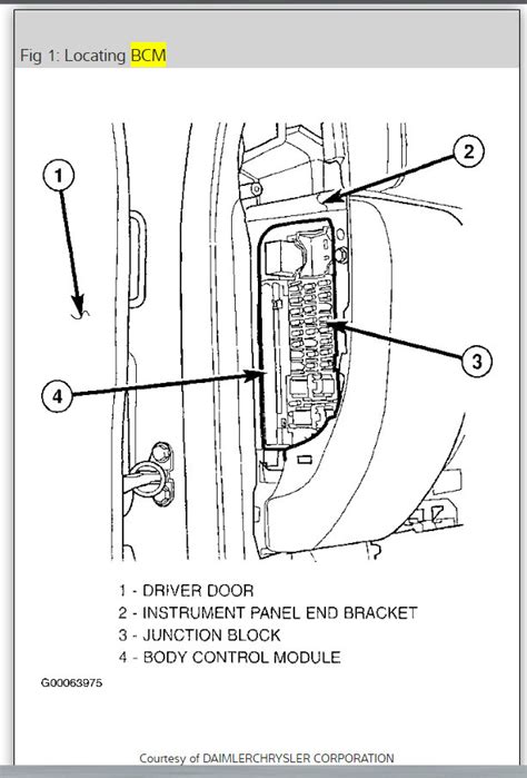 Body Control Module Location Chevy Express 的图像结果