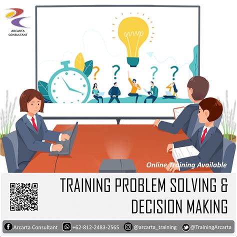 Image result for Problem Solving and Decision-Making Training