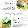 Ohuhu Alcohol Markers Double Tipped Art Marker Set for Artists Adults ...