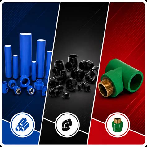 PPR Pipes Manufacturer, Supplier and Exporter in Gujarat