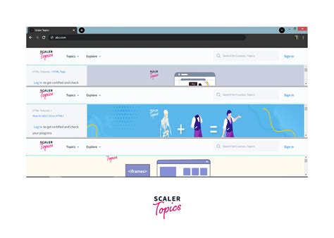 Image result for Frameset Program in HTML