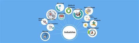 Welcome To Verify Products, verifyproducts.in, scrach code verify