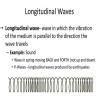 what is longtitnal wave ? - Brainly.in