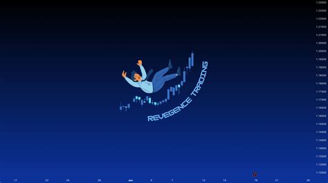 Image result for Trading View Cool Backgrounds