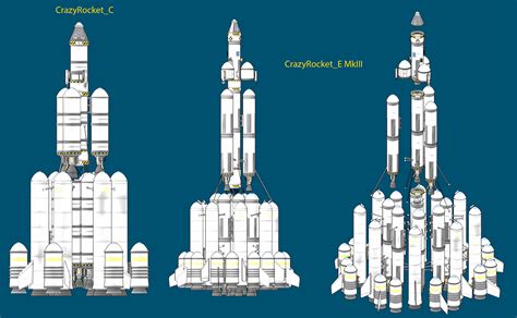 Image result for Kerbal Space Program Rocket Designs