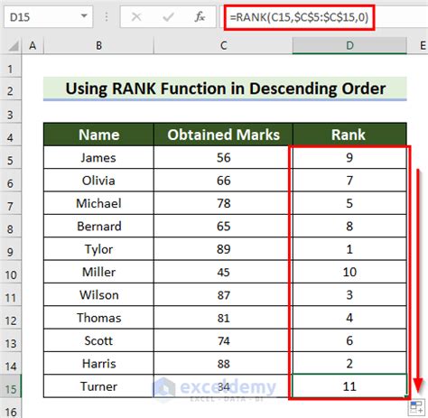 Image result for Excel Rank Function English