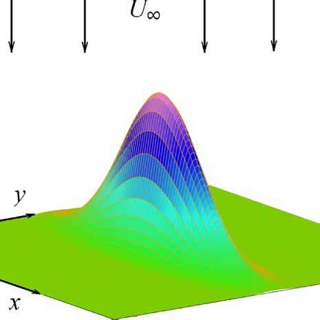 Dendritic Pattern 的图像结果