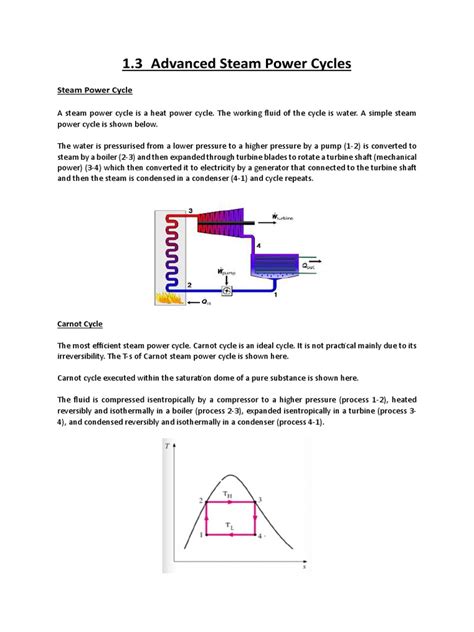 Image result for Steam Technology Cycle
