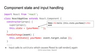 Image result for React JS All Topics