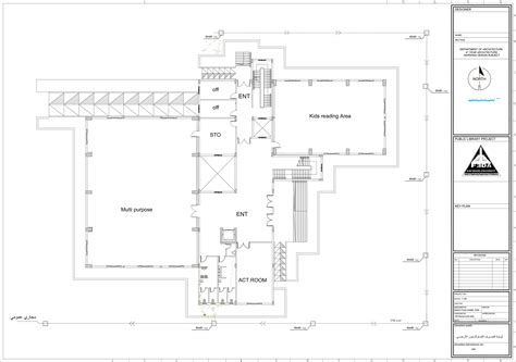 Image result for Project Library