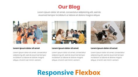 Image result for Blog CSS