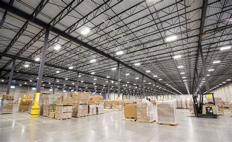 Target Distribution Center 的图像结果