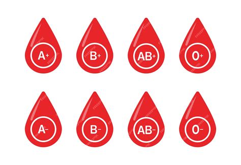 Premium Vector | Blood group vector icons isolated on white Group of blood pictogram O A B AB ...