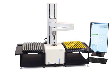 Image result for FMS Testing