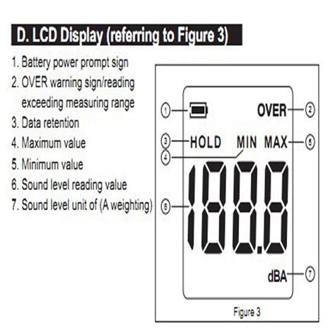 Digital Sound tester Level Meter 30~130dB Decibel Noise Measurement ...