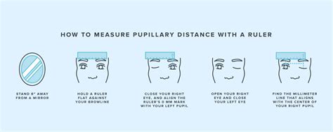 Pupillary Distance: How to Measure Yours | Warby Parker