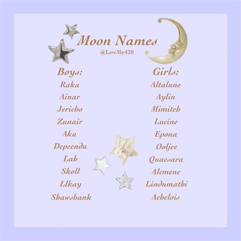 Celestial unique girl names – Artofit