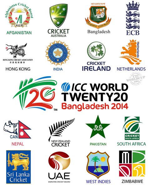T20 World Cup - T20 World Cup 2014 Teams