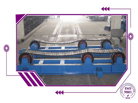 Image result for Chain Rotator