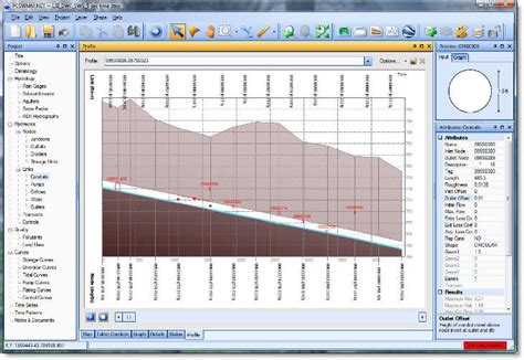 Image result for Using PCSWMM