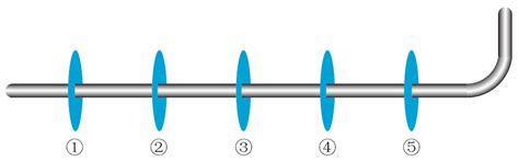 The Effect of Perforation Spacing on the Variation of Stress Shadow