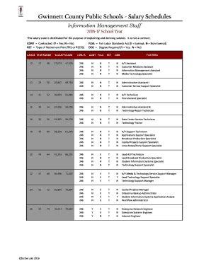 Gwinnett County School Calendar - Fill Online, Printable, Fillable ...