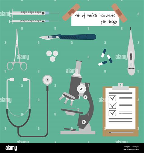 Medical Instruments Guide 的图像结果
