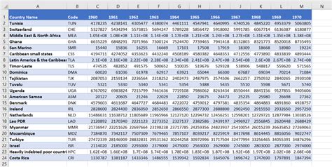 How to Convert Table to Normal Range Excel 的图像结果