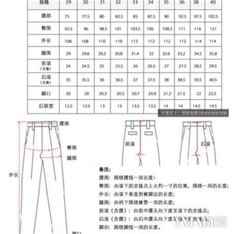 【图】裤子尺码对照表展示 教你对裤子进行尺码换算_裤子尺码对照表_伊秀服饰网|yxlady.com