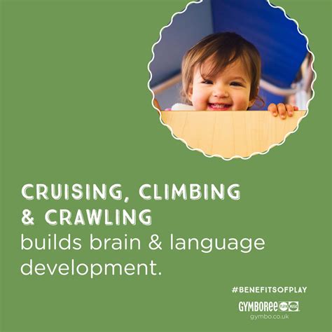 Image result for Play Language Development