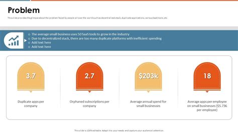 Image result for Startup Pitch Deck Problem Slide