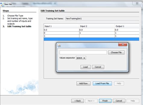 Image result for Neuroph with Java Example