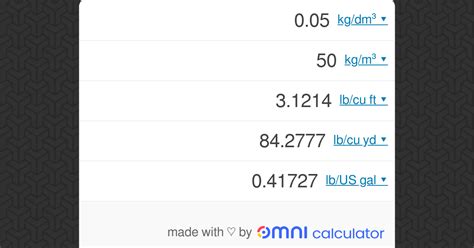 Image result for Density Conversion