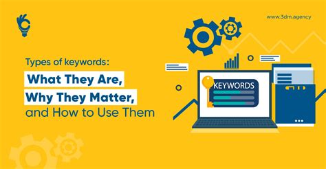 Types of Keywords: What They Are, Why They Matter, and How to Use Them