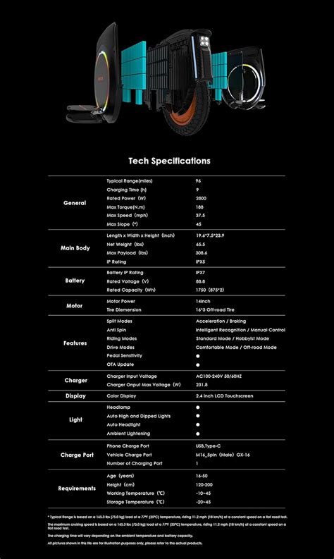 Buy InMotion V12HT Electric Unicycle, The Ultimate Hill Climber 45° Max ...