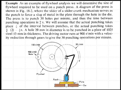 Image result for Flywheel Calculation Examples