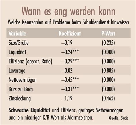 Zu viel Information | 2/2020 | Theorie & Praxis | Magazin ...