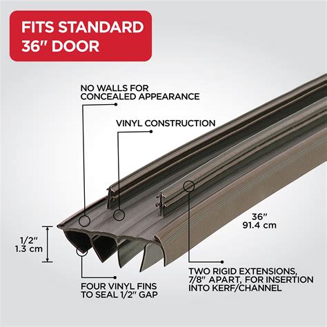 Concealed Kerf/Channel Fit Under Door Seal – M-D Building Products