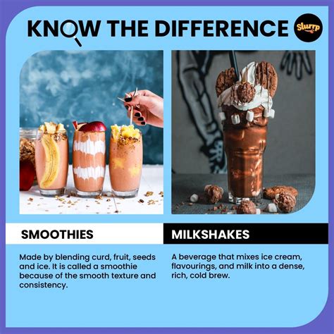 Smoothie Vs Shake