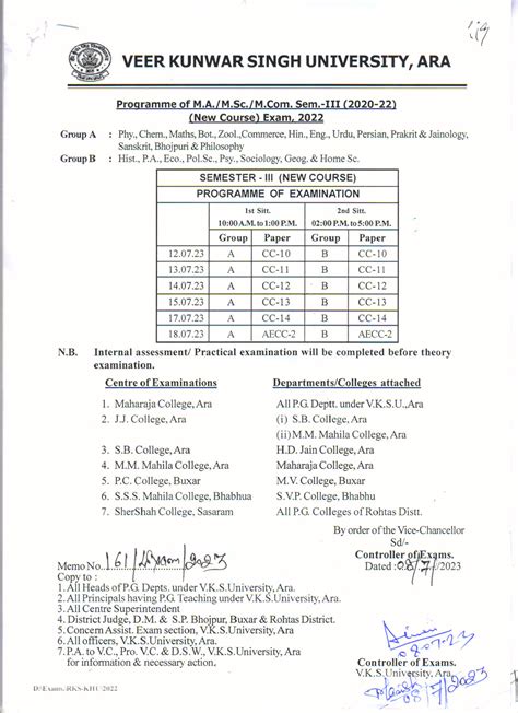 Veer Kunwar Singh University, Ara, Bihar – 802301