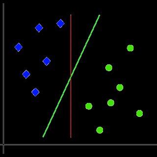 Support Vector Classification GIF 的图像结果