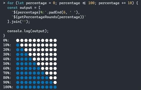 Image result for Script Cheat Codes