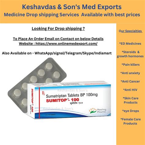 Image result for Sumatriptan Price