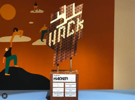 Codeforces Visualizer 的图像结果