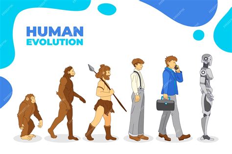 Image result for Human Evolution Animation