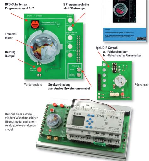 Image result for Washing Machine Simulator Instrument