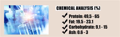 VAYINATO Artemia Direct Premium High Protein decapsulated Direct Feed ...