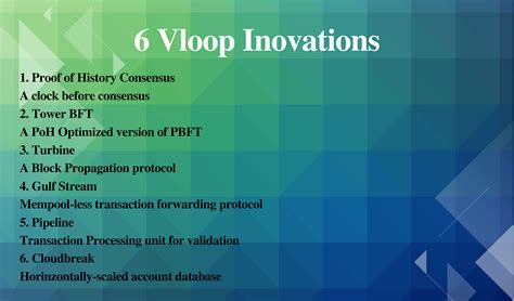 +Vloopup Tutorial 的图像结果