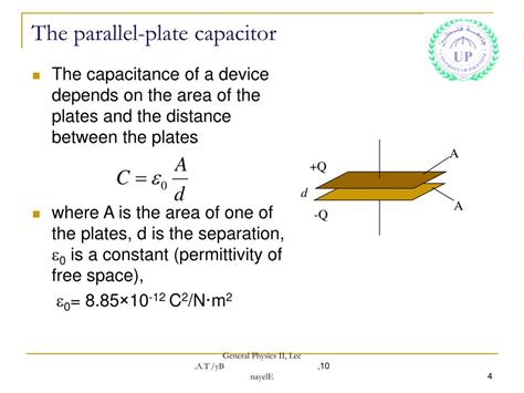 Capacitance 的图像结果