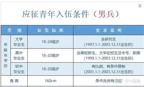 【陕西|汉中】2022陕西汉中市教育局人社局关于兴汉新区、航空经开区等公办学校人才引进106人 - 知乎